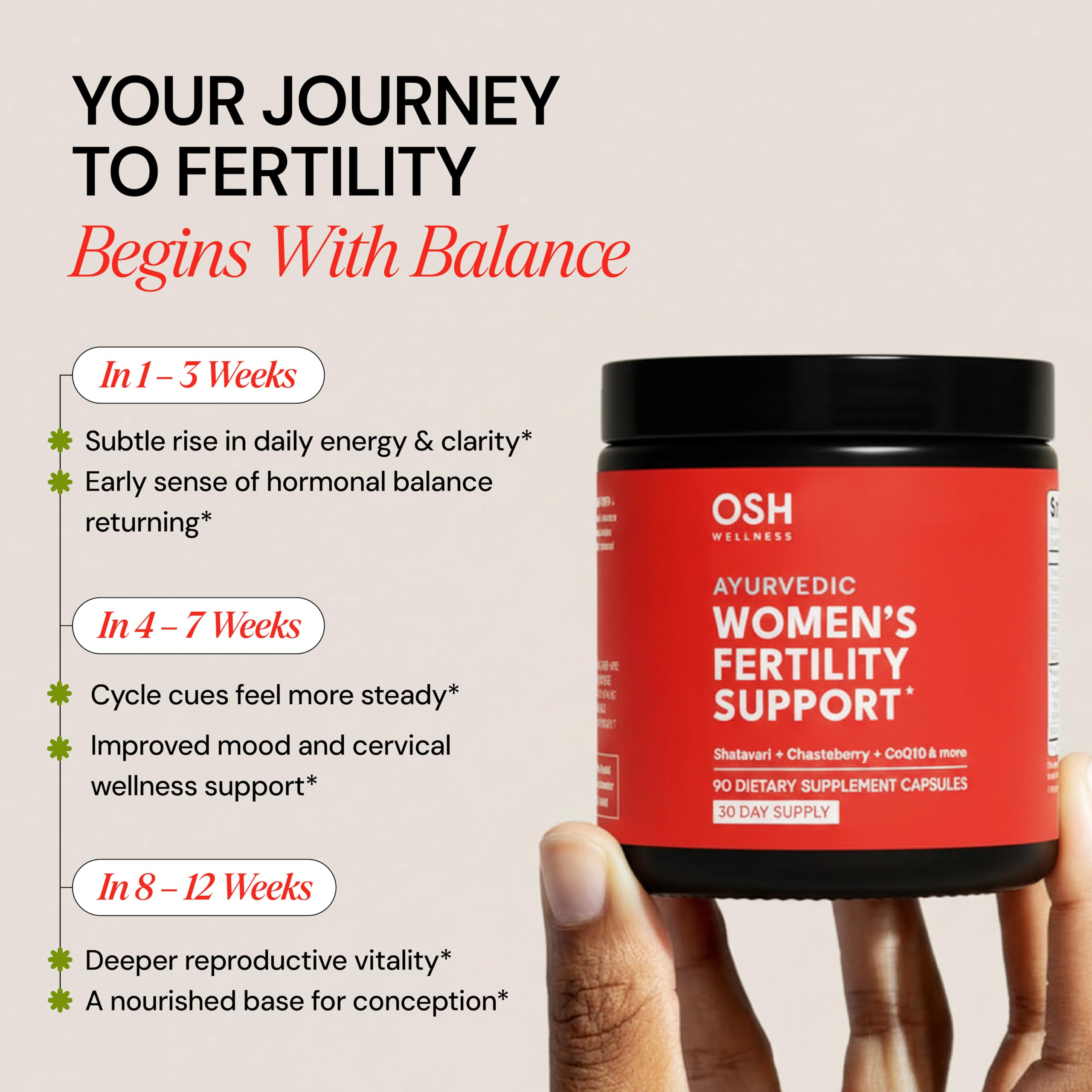 Freshly Moms shatavari and vitex ingredients emphasize cycle balance and hormonal harmony