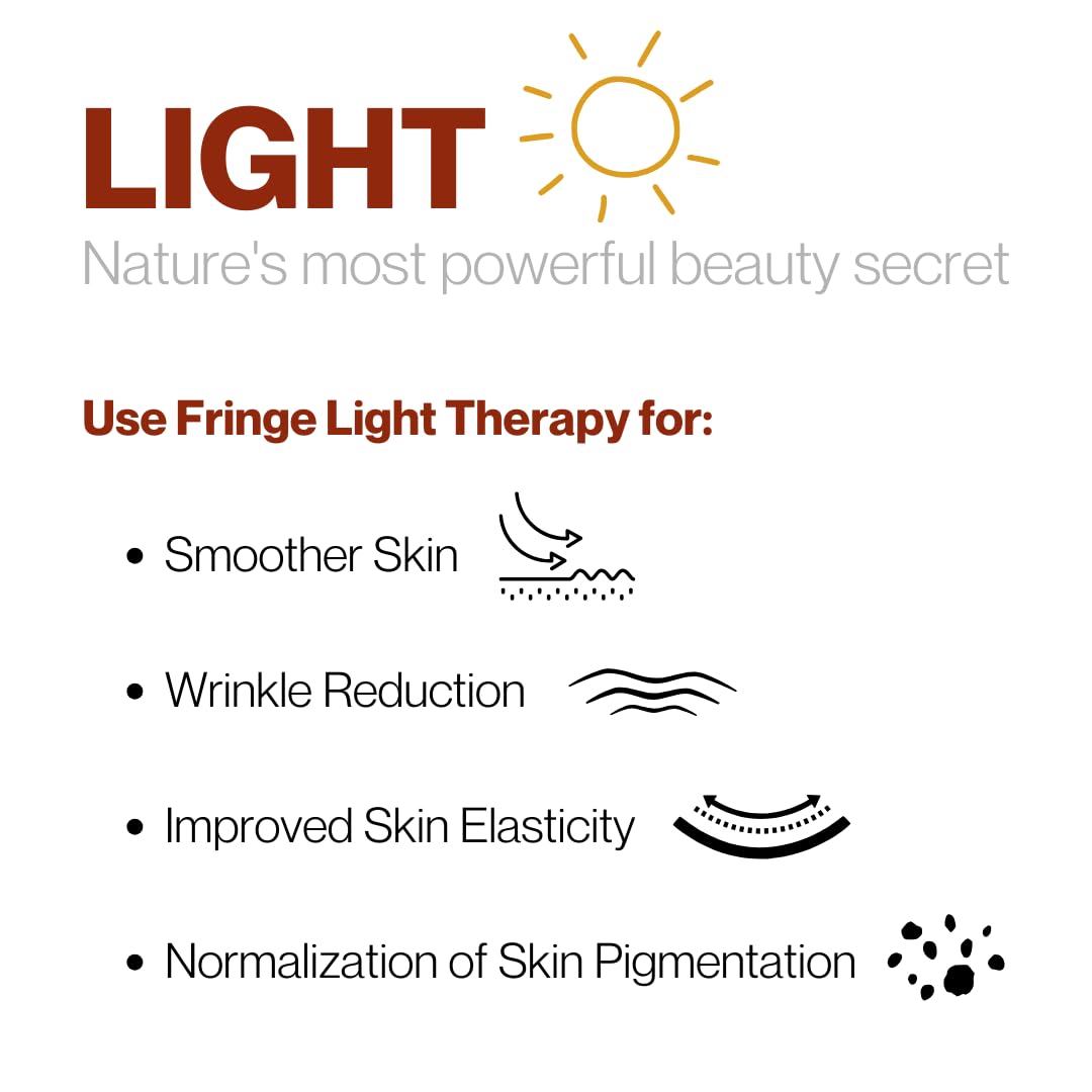 Fringe blue light face mask uses 415nm light to address blemishes