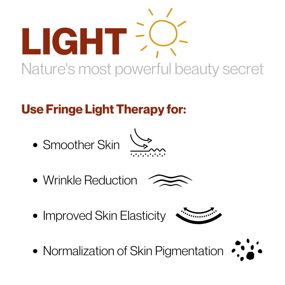 Fringe blue light face mask uses 415nm light to address blemishes