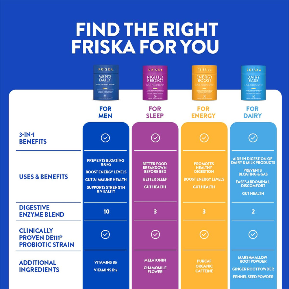 Friska Men’s Daily bottle with healthy snacks scene