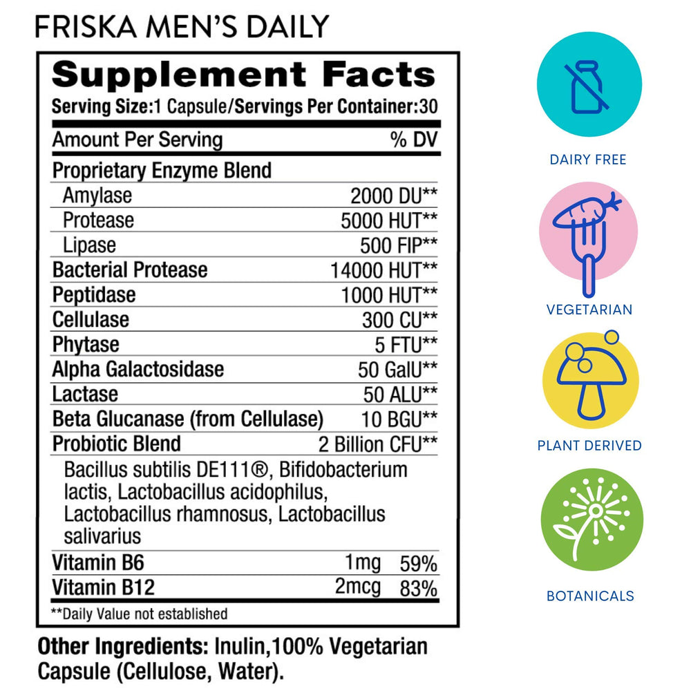 Friska Men’s Daily packaging design emphasizing digestive wellness