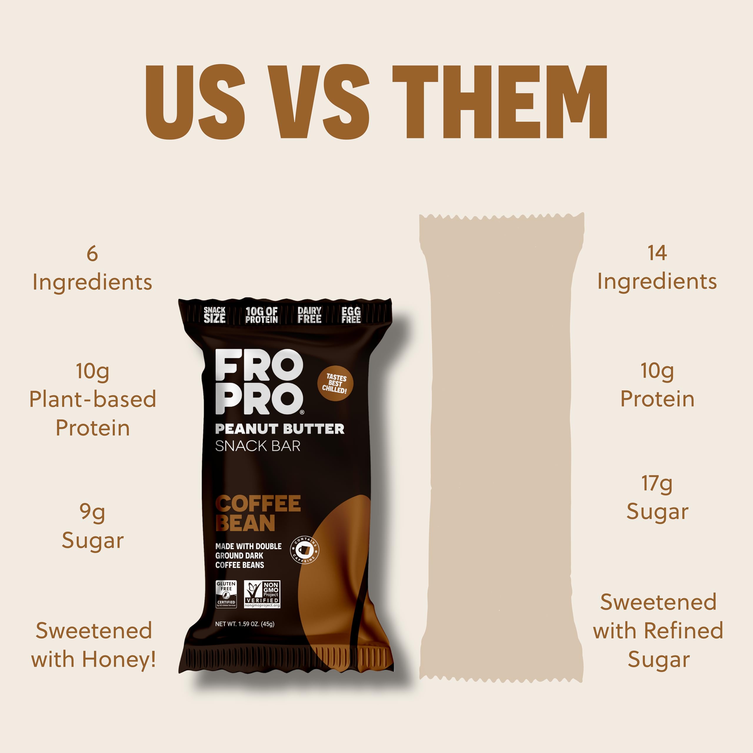 FRO PRO coffee bar in a desk or bag setup for easy snacking