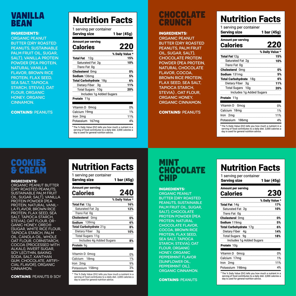 FRO PRO peanut butter snack bar in hand, ideal for on-the-go energy