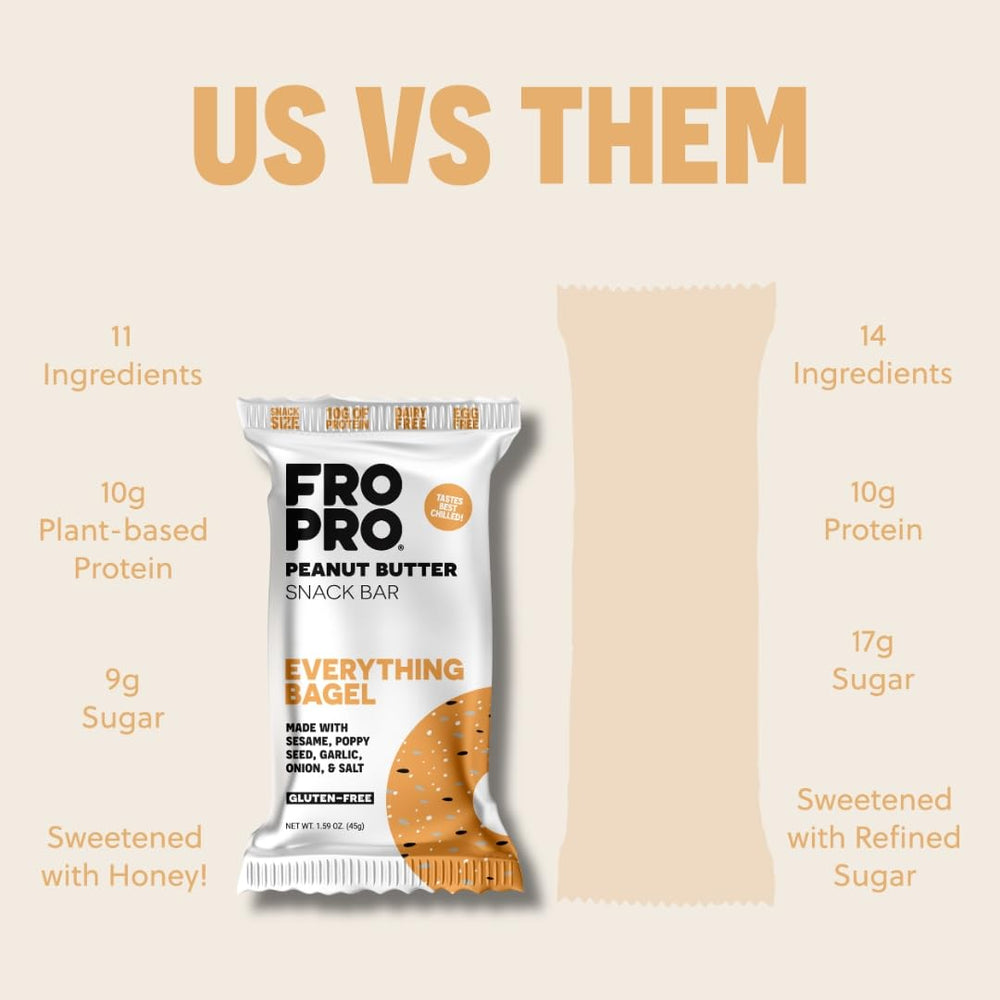 12-pack display of FRO PRO Snack Bars ready for sharing and on-the-go use.