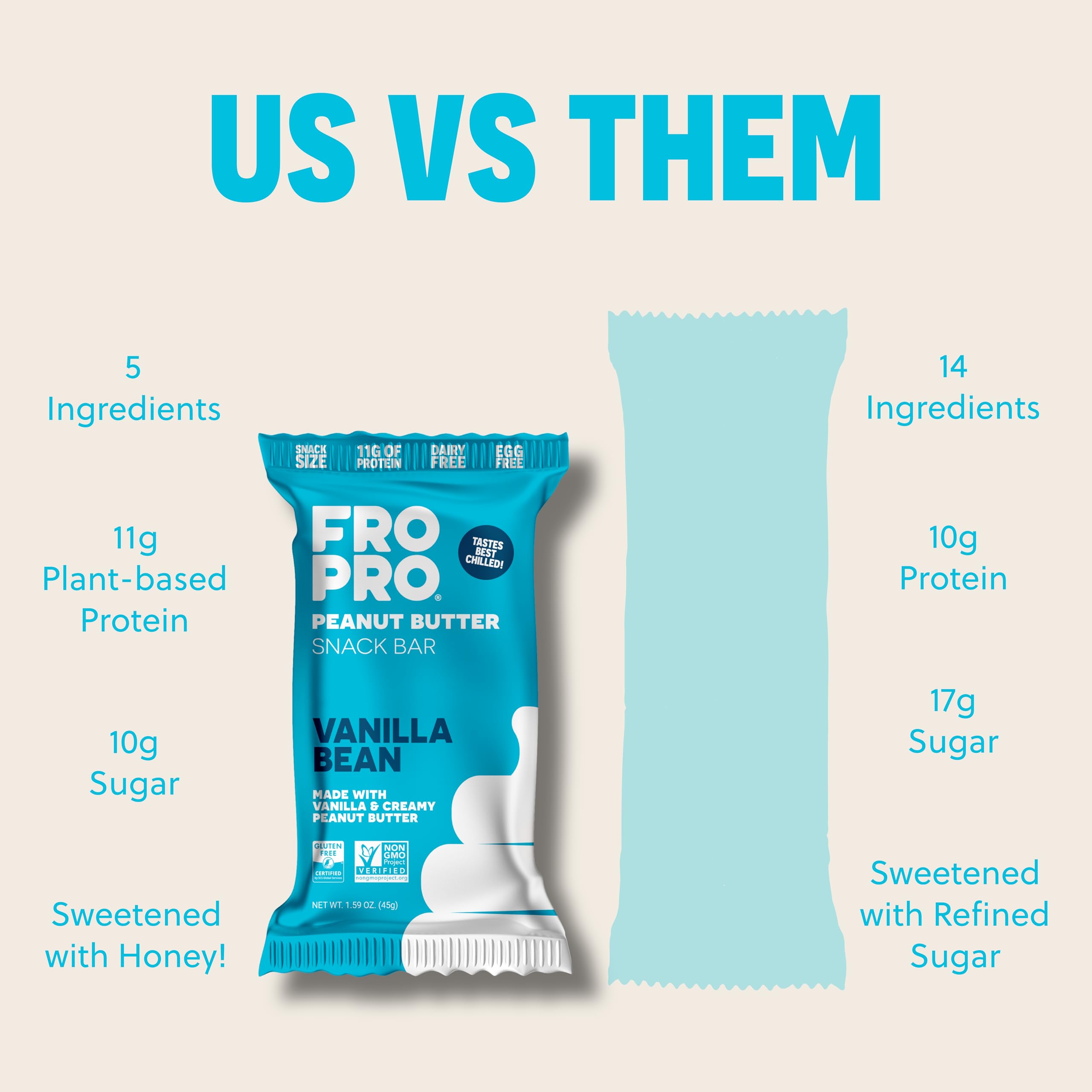 Fro Pro vanilla bars for travel snacks during errands.