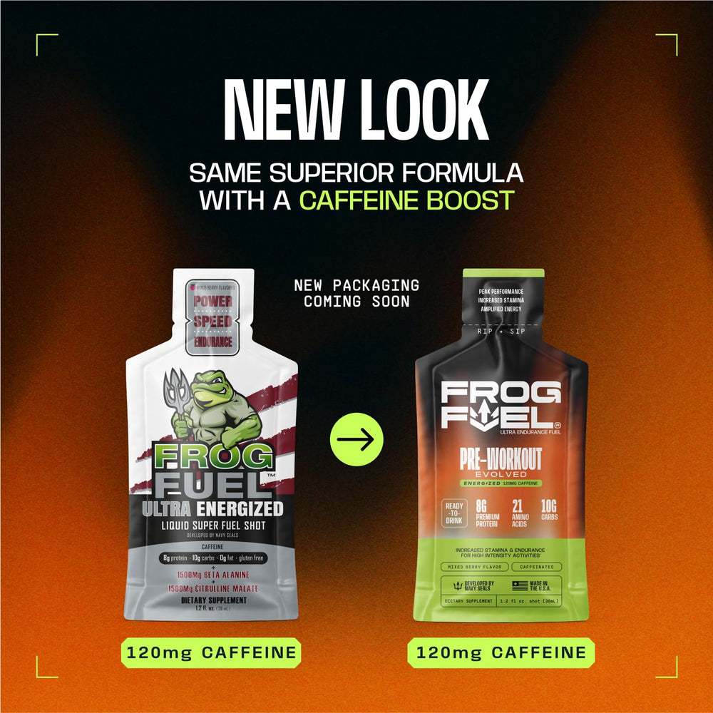 Frog Fuel Nano-Hydrolyzed Collagen Digest Faster than Whey