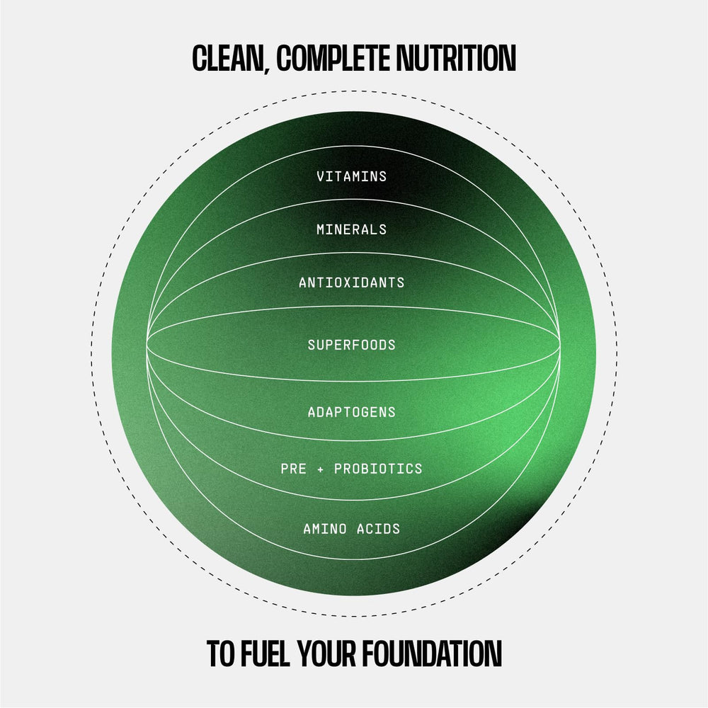 Frog Fuel Performance Greens USA-made seal on packaging