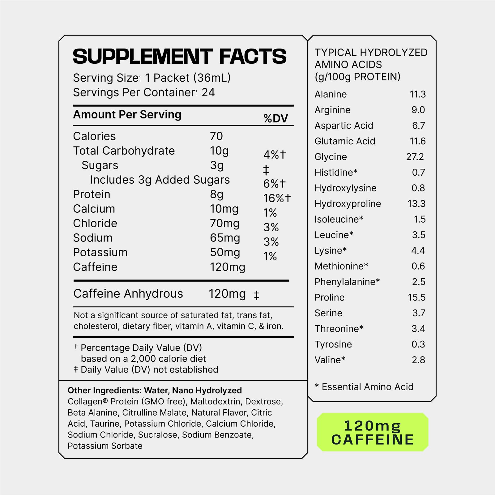 Frog Fuel portable single-serve packets for pre, during, or post-workout fueling.
