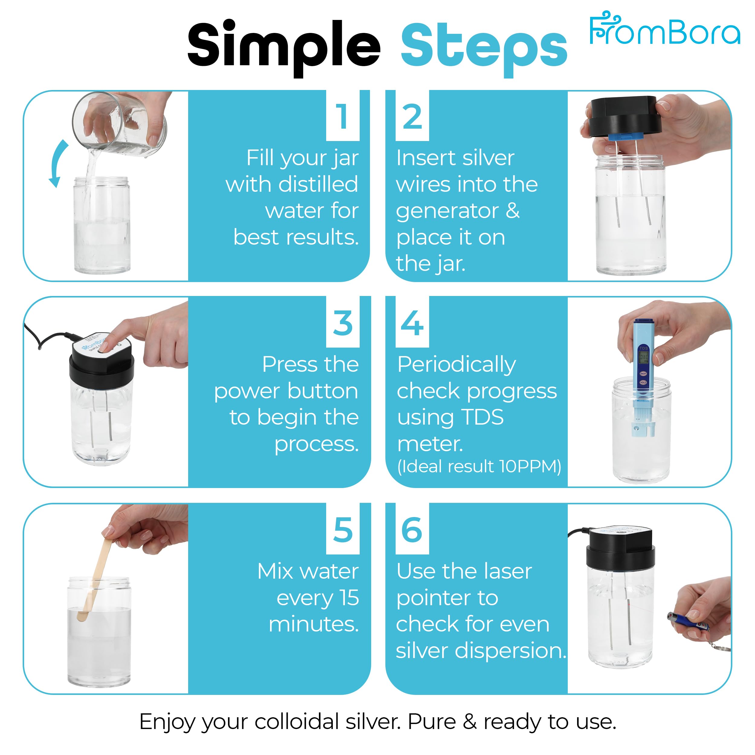 FromBora complete kit with all included tools for convenience