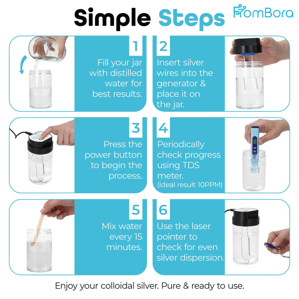 FromBora complete kit with all included tools for convenience
