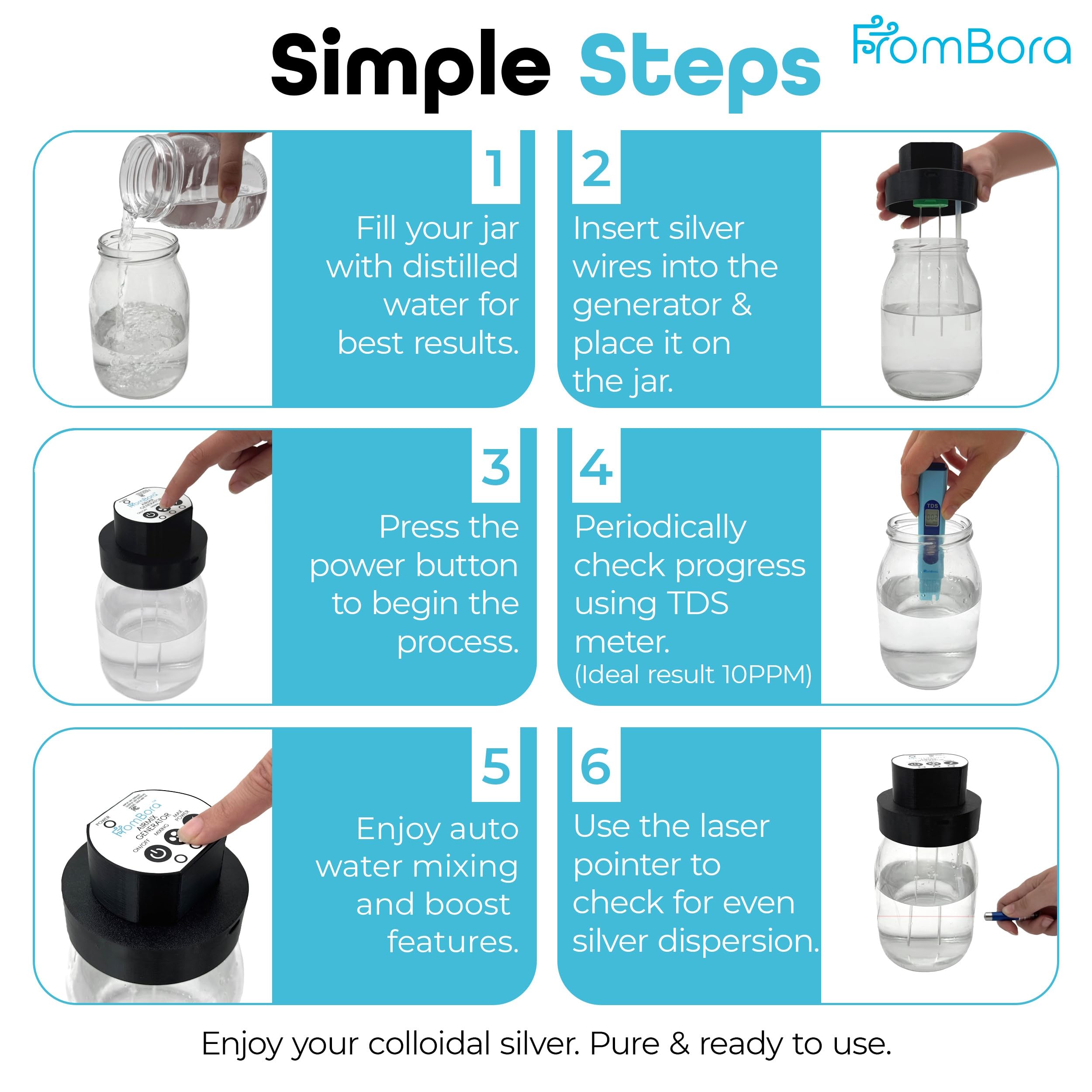 FromBora Colloidal Silver Generator Kit travel bag keeps components organized on trips