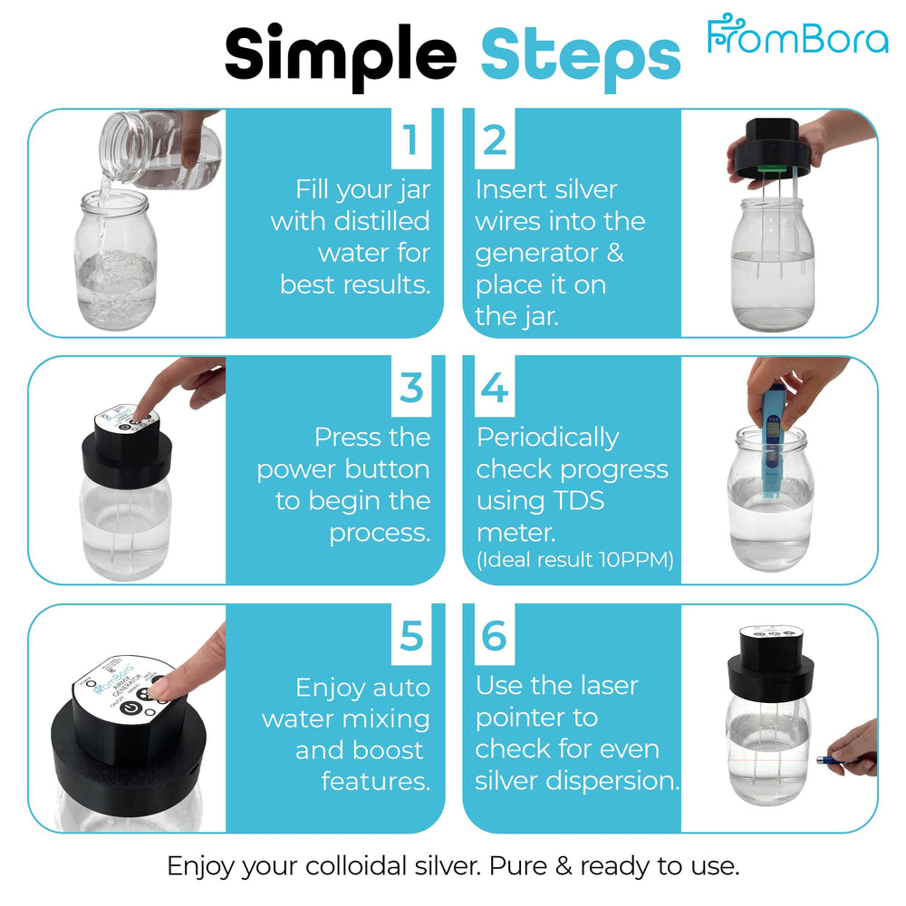 FromBora Colloidal Silver Generator Kit travel bag keeps components organized on trips