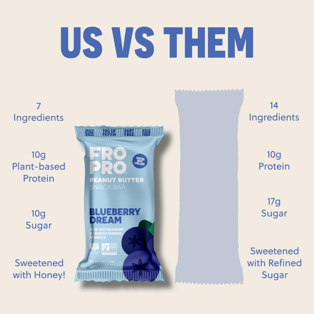 FRO PRO gym bag snack bar ready for between workouts