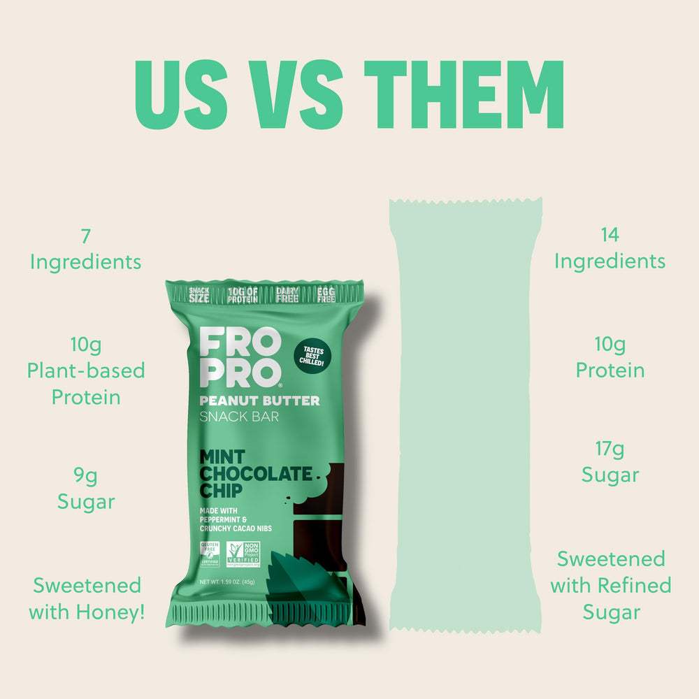 FROPRO Mint bars in gym bag ready for post-workout snack