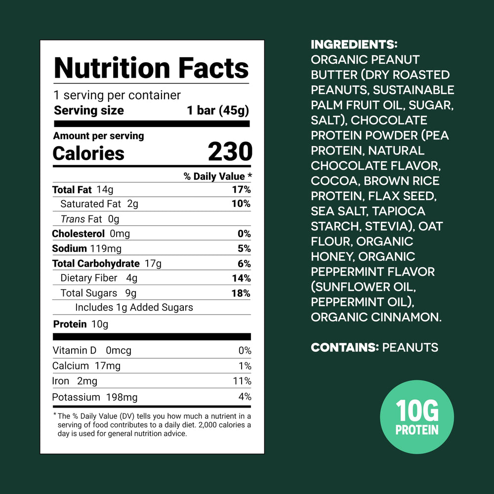Close-up of FROPRO Mint bars texture—protein bite