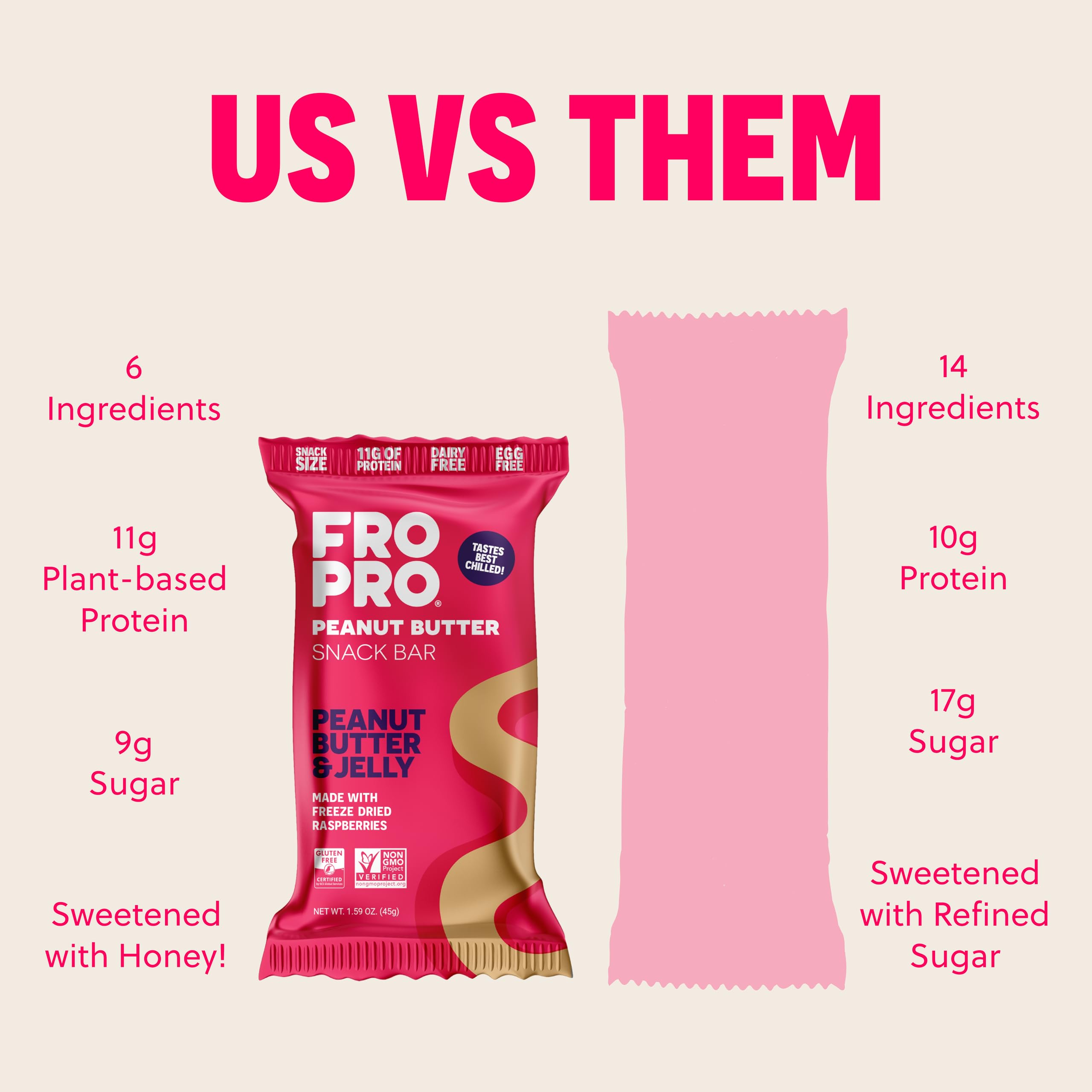 FROPRO PB&J bar in gym bag ready for workout fuel