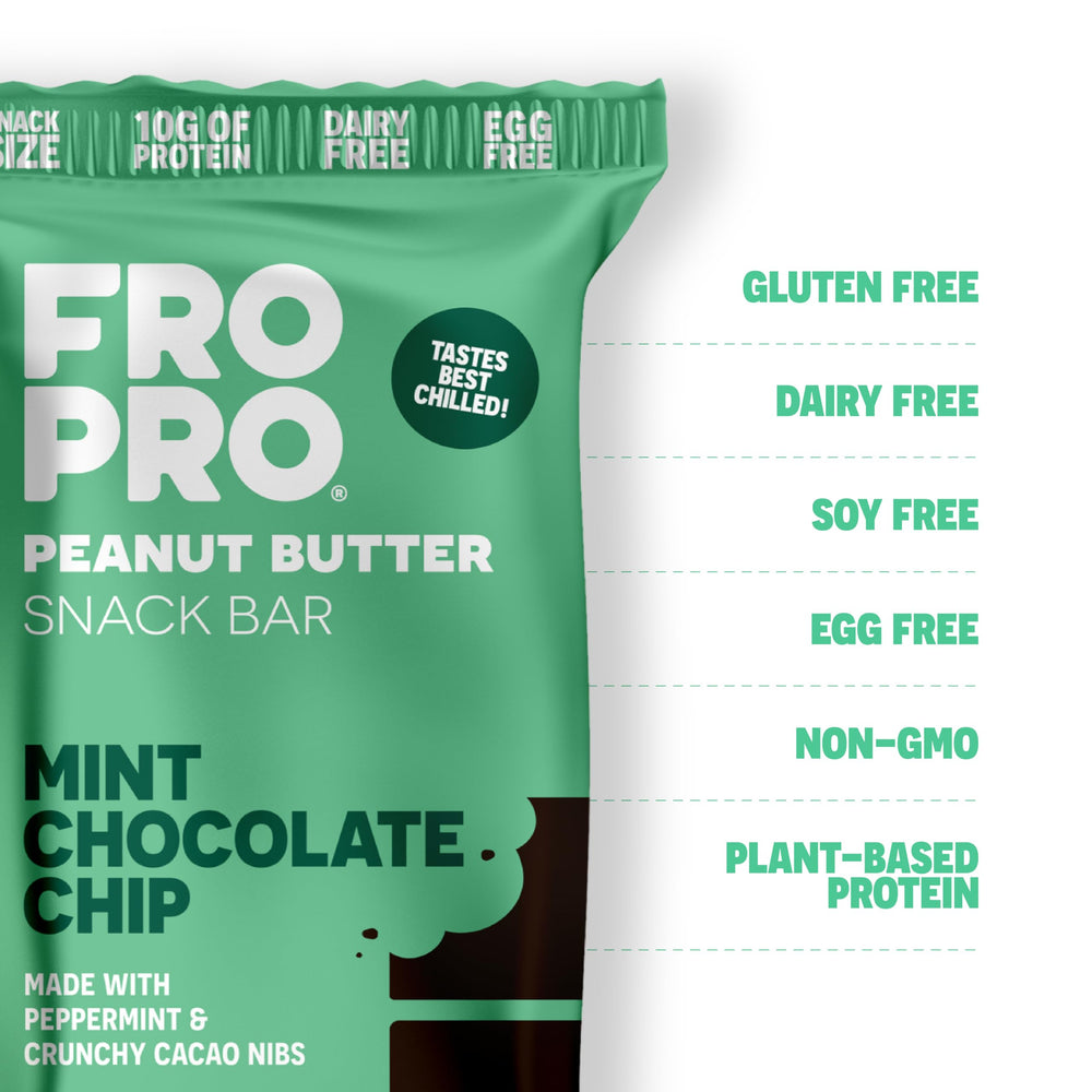 Close-up of FROPRO Mint bar texture and bite
