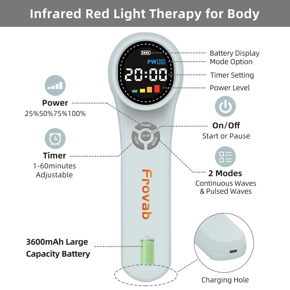 Frovab elbow knee shoulder use example with the device