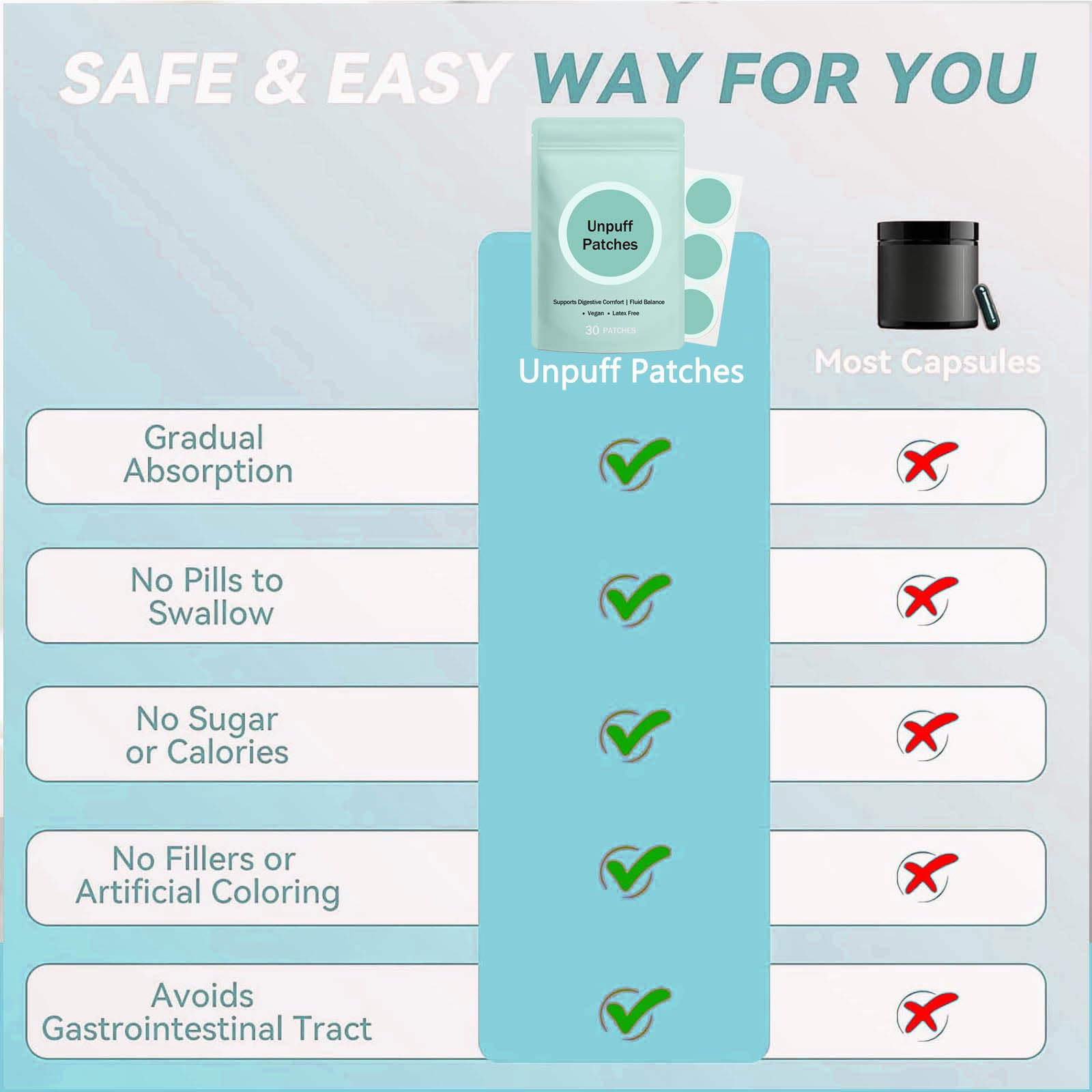 FTKV Unpuff Patches 2-pack bundle image highlights extended daily use.