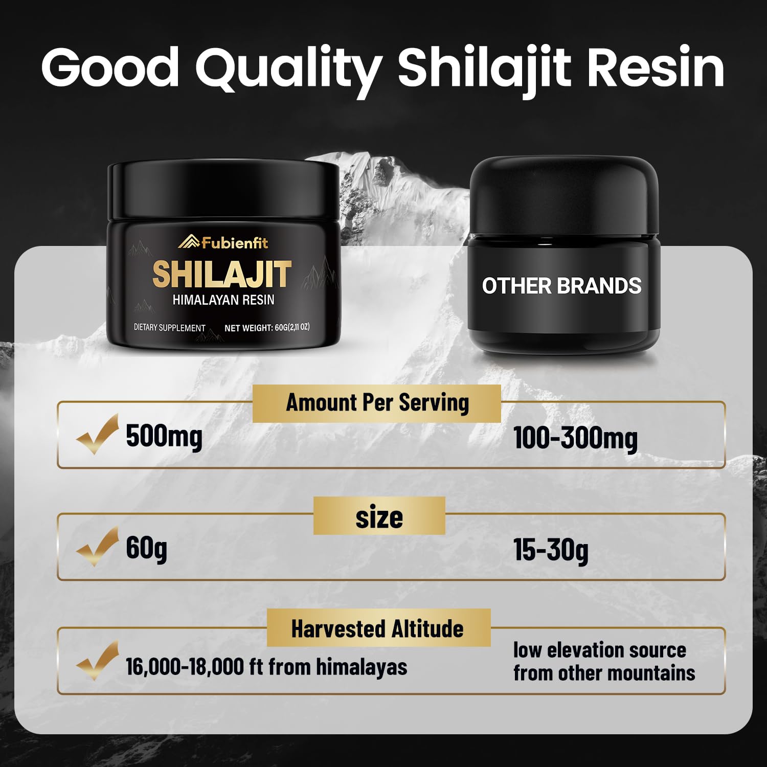 Himalayan mountains backdrop with Shilajit resin, emphasizing natural origin and mineral richness.