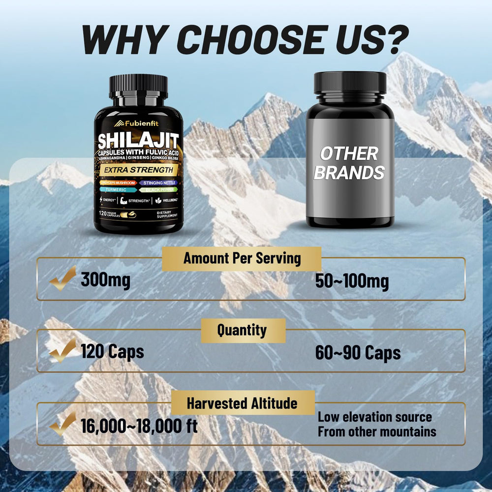 Fubienfit Shilajit capsules with glass and water show take-with-meal use.