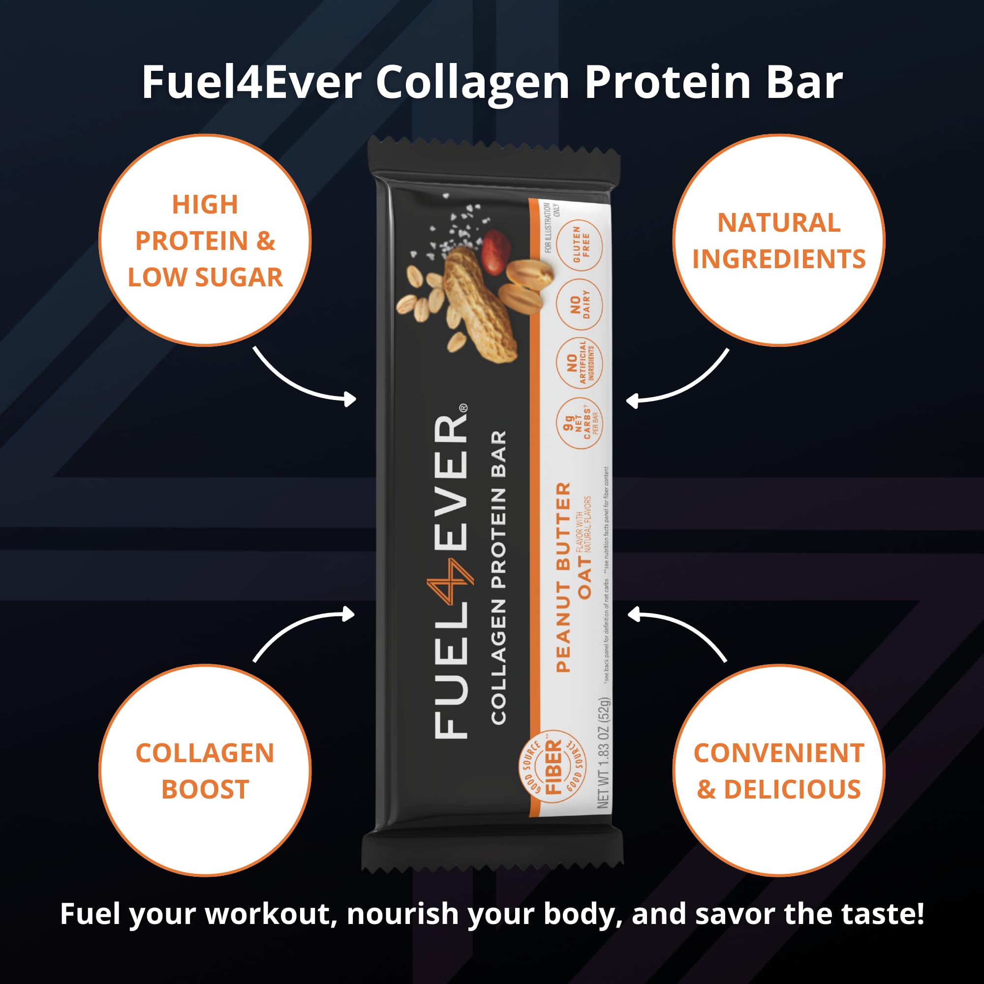 Fuel 4 Ever bar highlights gluten-free and dairy-free clean-label nutrition.
