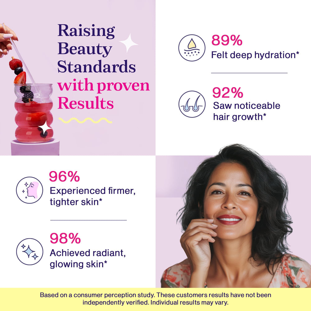 Fuel Multi Collagen label close-up highlighting hydrolyzed collagen types.