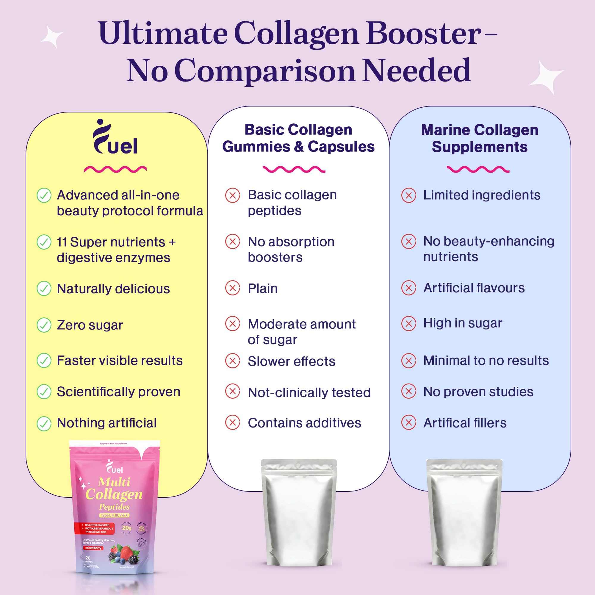 Fuel Multi Collagen powder texture close-up shows fine, mixable crystals.