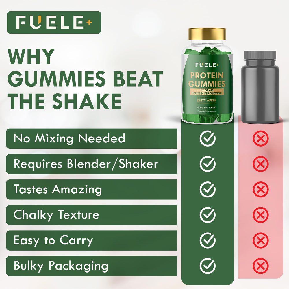 FUELE+ logo and zesty apple label convey flavor and reliability.
