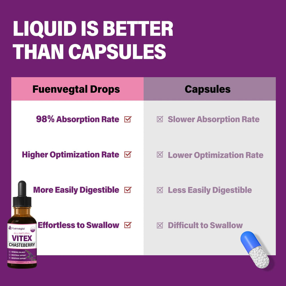 Fuenvegtal ingredients blend features chaste berry and herbs.