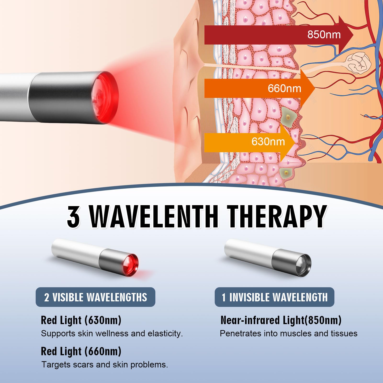FUIART Red Light Therapy Torch side view, compact wand for versatile use.