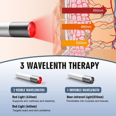 FUIART Red Light Therapy Torch side view, compact wand for versatile use.