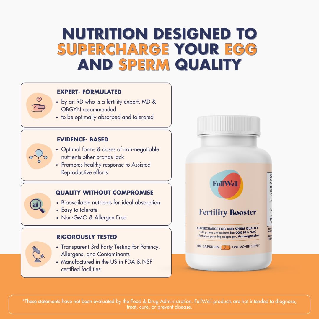 FullWell Fertility Booster bottle back label with ingredients and dosage for informed use