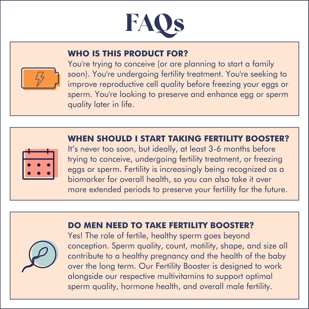 FullWell Fertility Booster packaging box showing 30 servings for planning