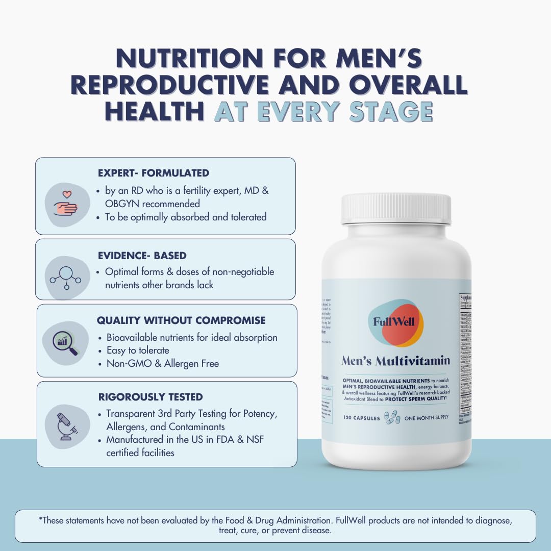 FullWell Fertility Multivitamin daily-dose scene for convenient daily use