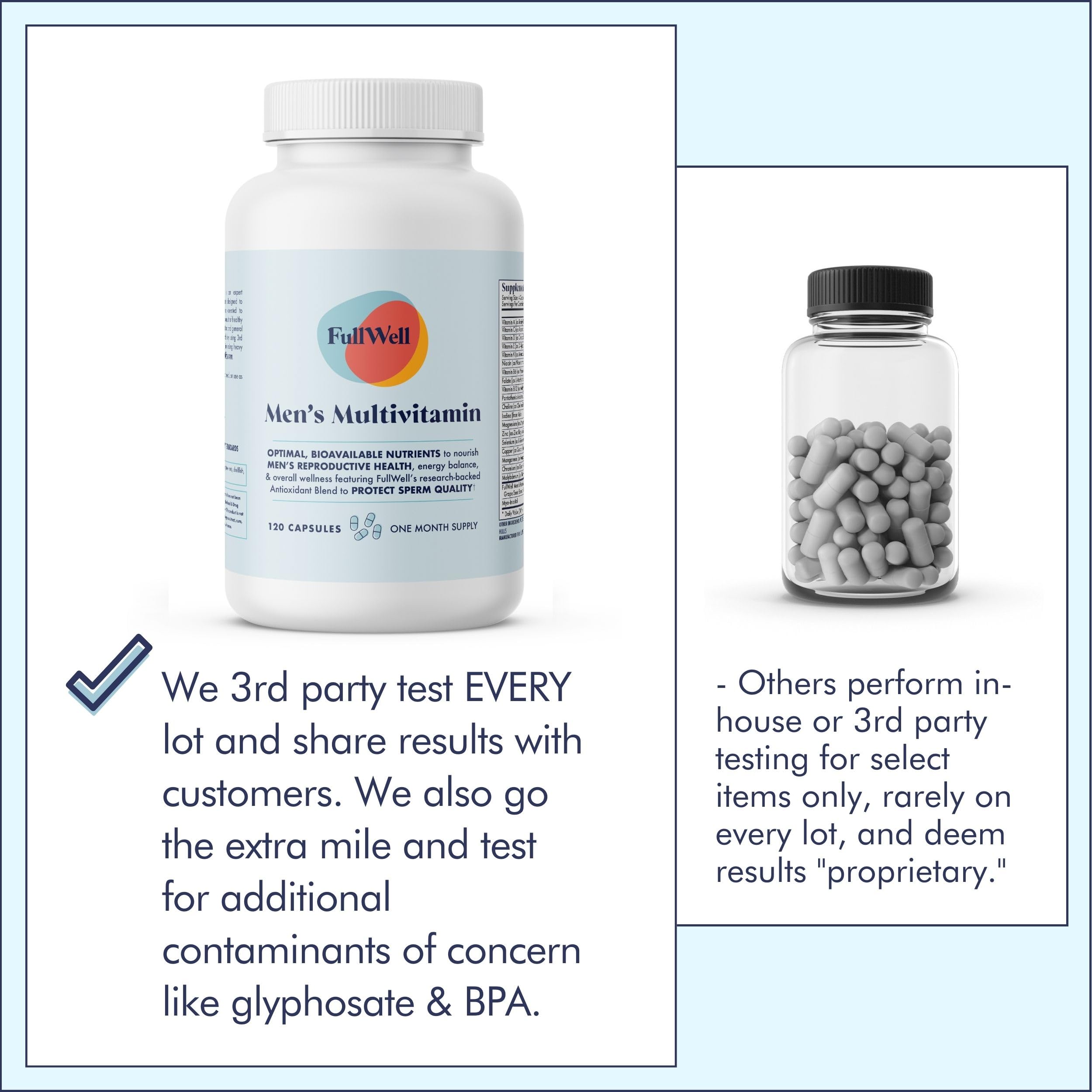 FullWell Fertility Multivitamin ingredients folate and choline focus on nutrient support