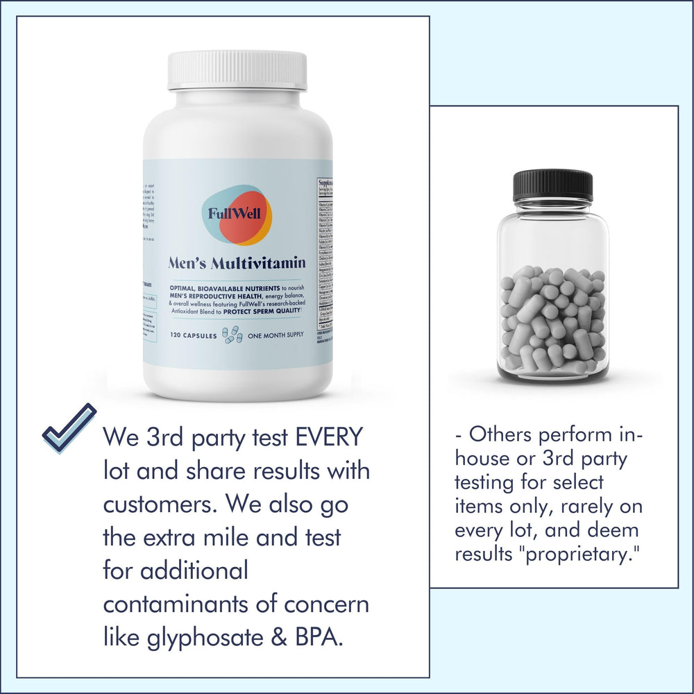 FullWell Fertility Multivitamin ingredients folate and choline focus on nutrient support