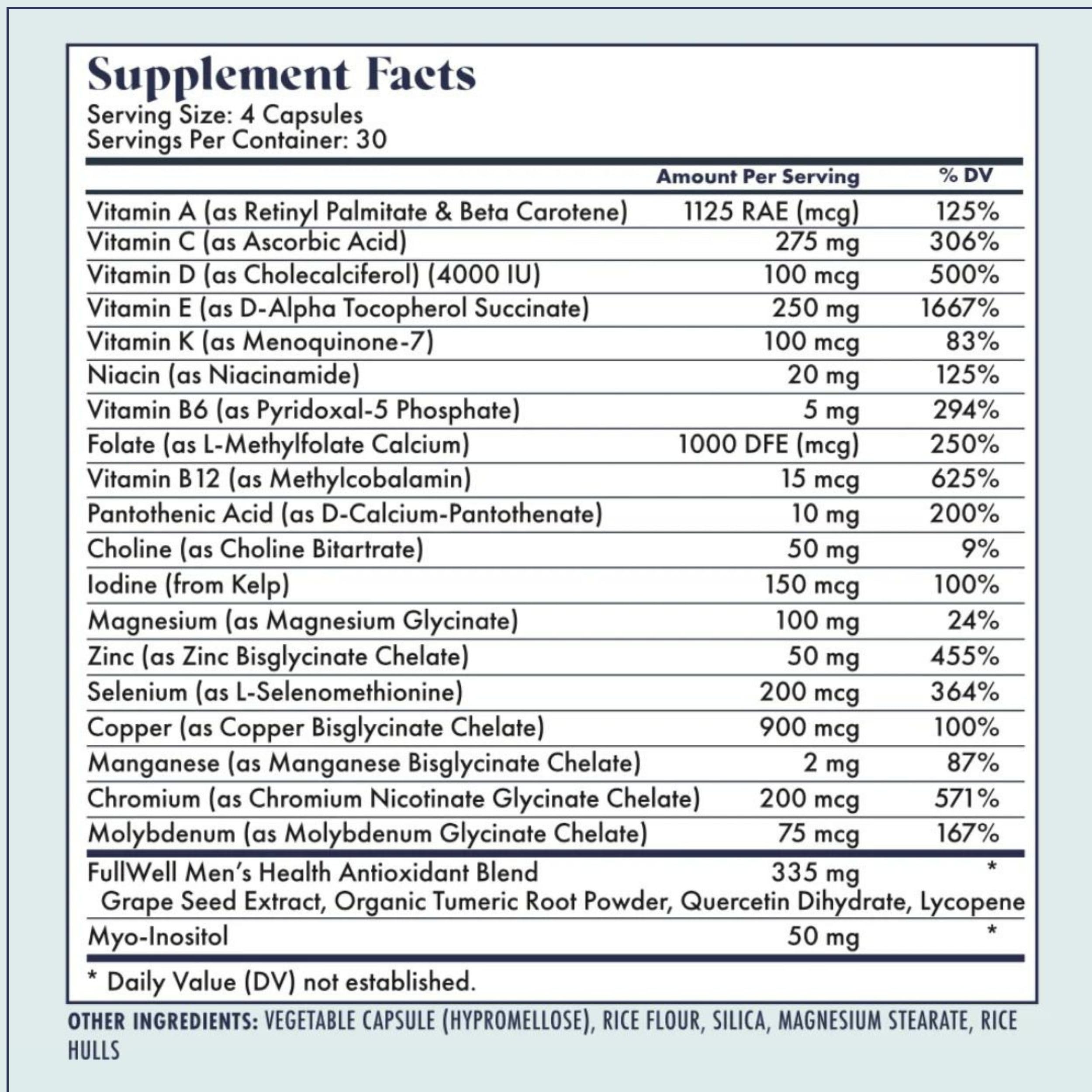 FullWell Fertility Multivitamin label packaging with third-party tested emphasis