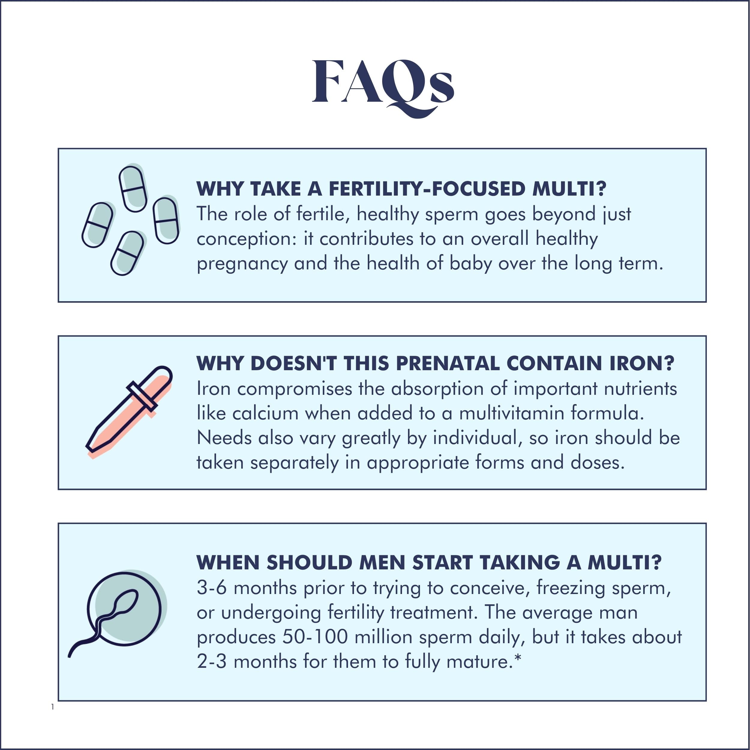 FullWell Fertility Multivitamin third-party testing sticker indicating safety checks
