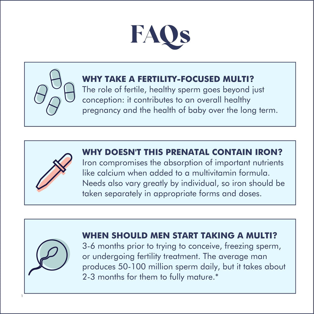 FullWell Fertility Multivitamin third-party testing sticker indicating safety checks