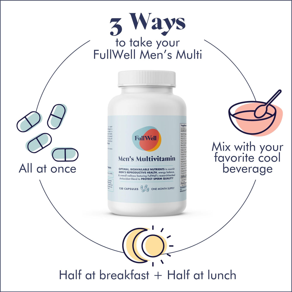FullWell Fertility Multivitamin vitamin D feature for balanced nutrition