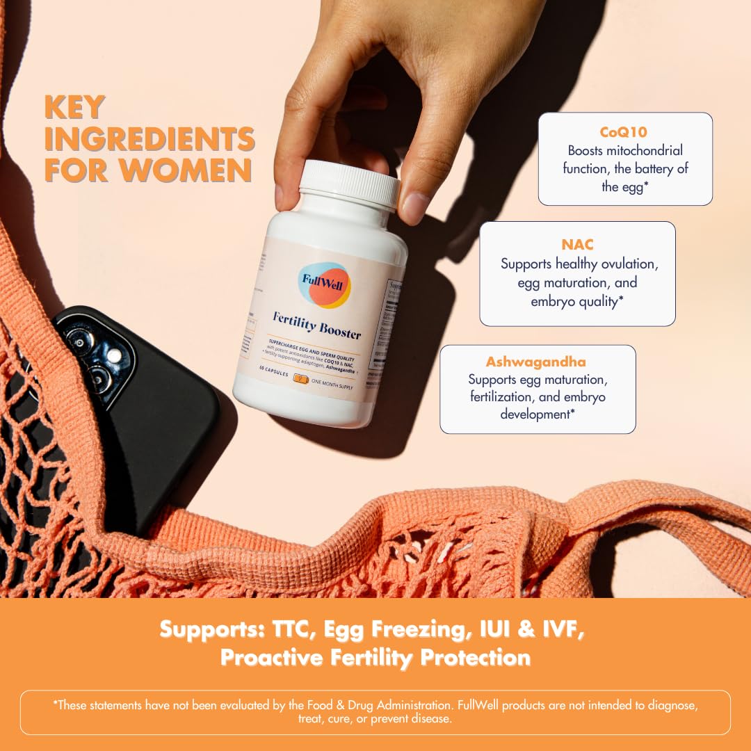 FullWell Fertility Trio ingredients chart – transparent list of 26+ nutrients.