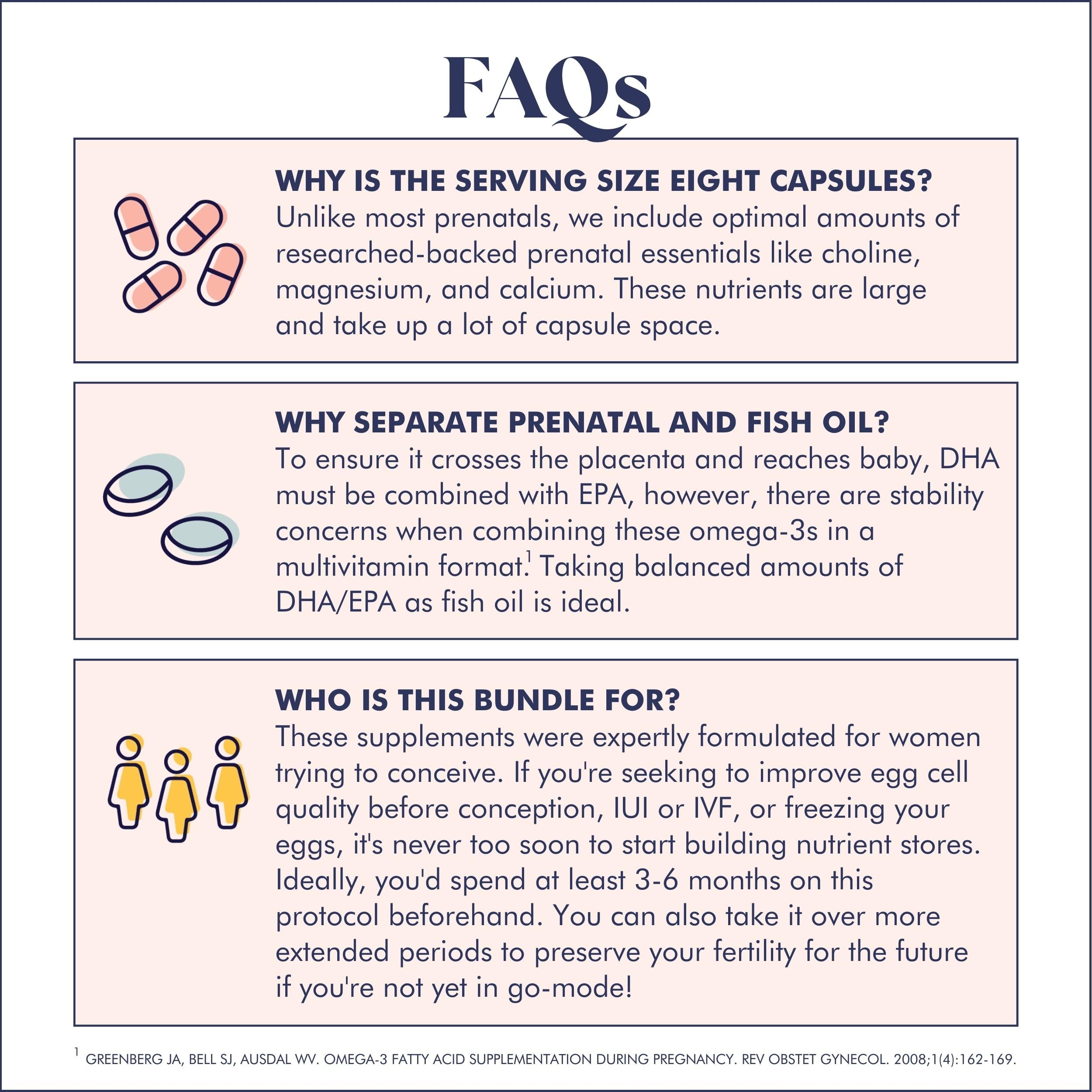 FullWell Fertility Trio vitamin label closeup – clear nutrition facts for informed choices.