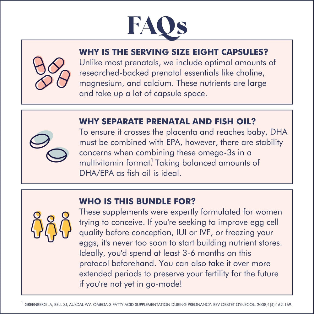 FullWell Fertility Trio vitamin label closeup – clear nutrition facts for informed choices.