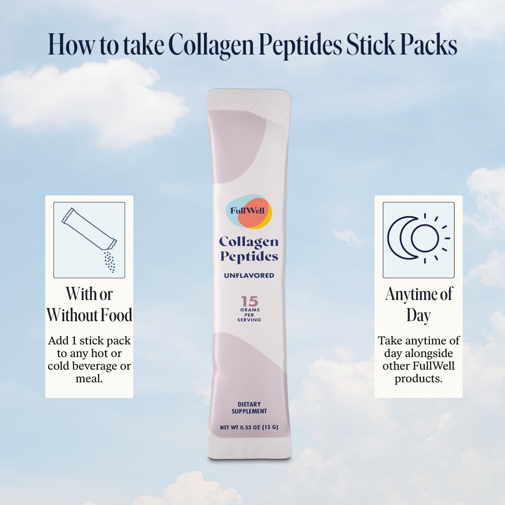 FullWell collagen label close-up highlighting a clean, additive-free formula