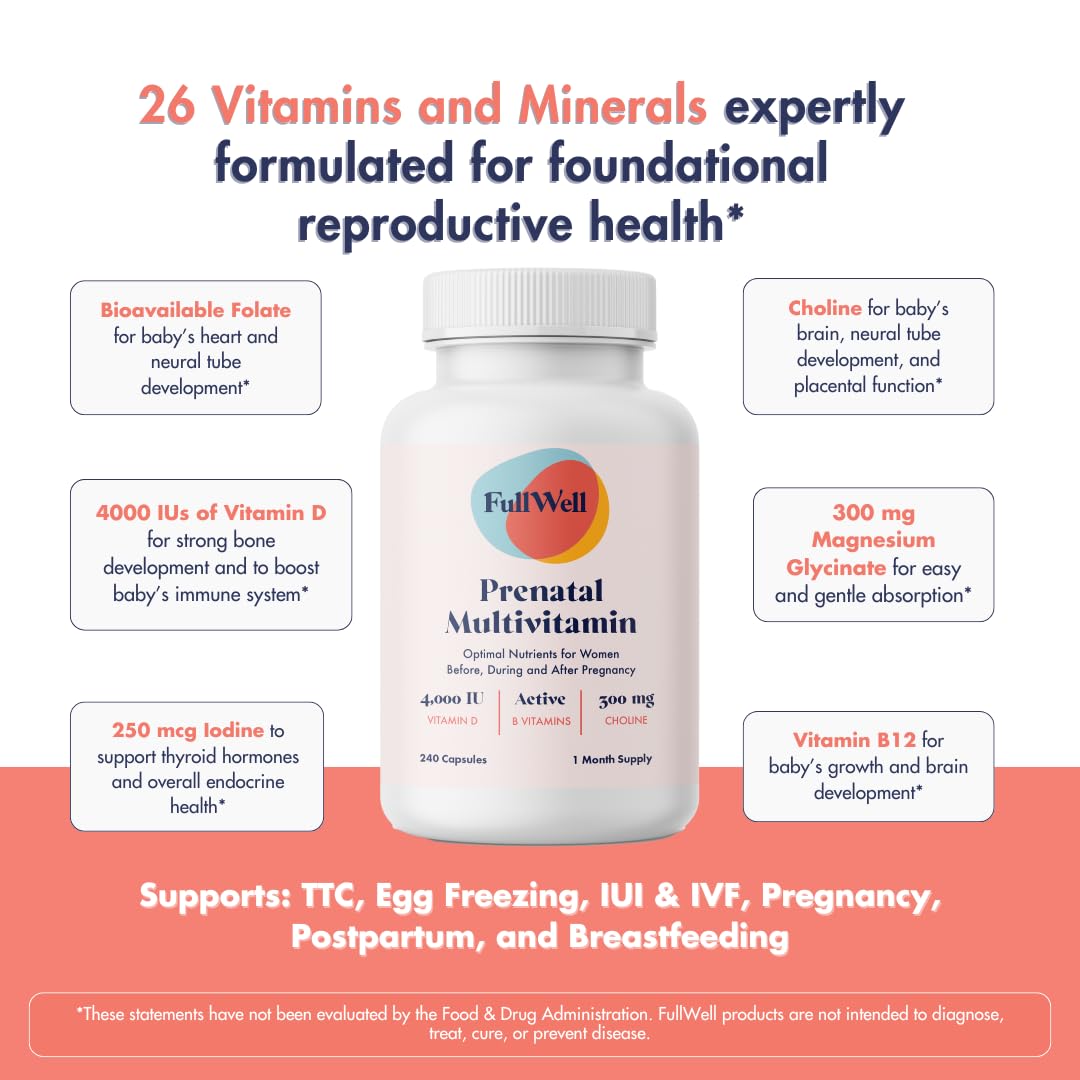 FullWell Prenatal capsules beside a glass of water for a daily ritual.