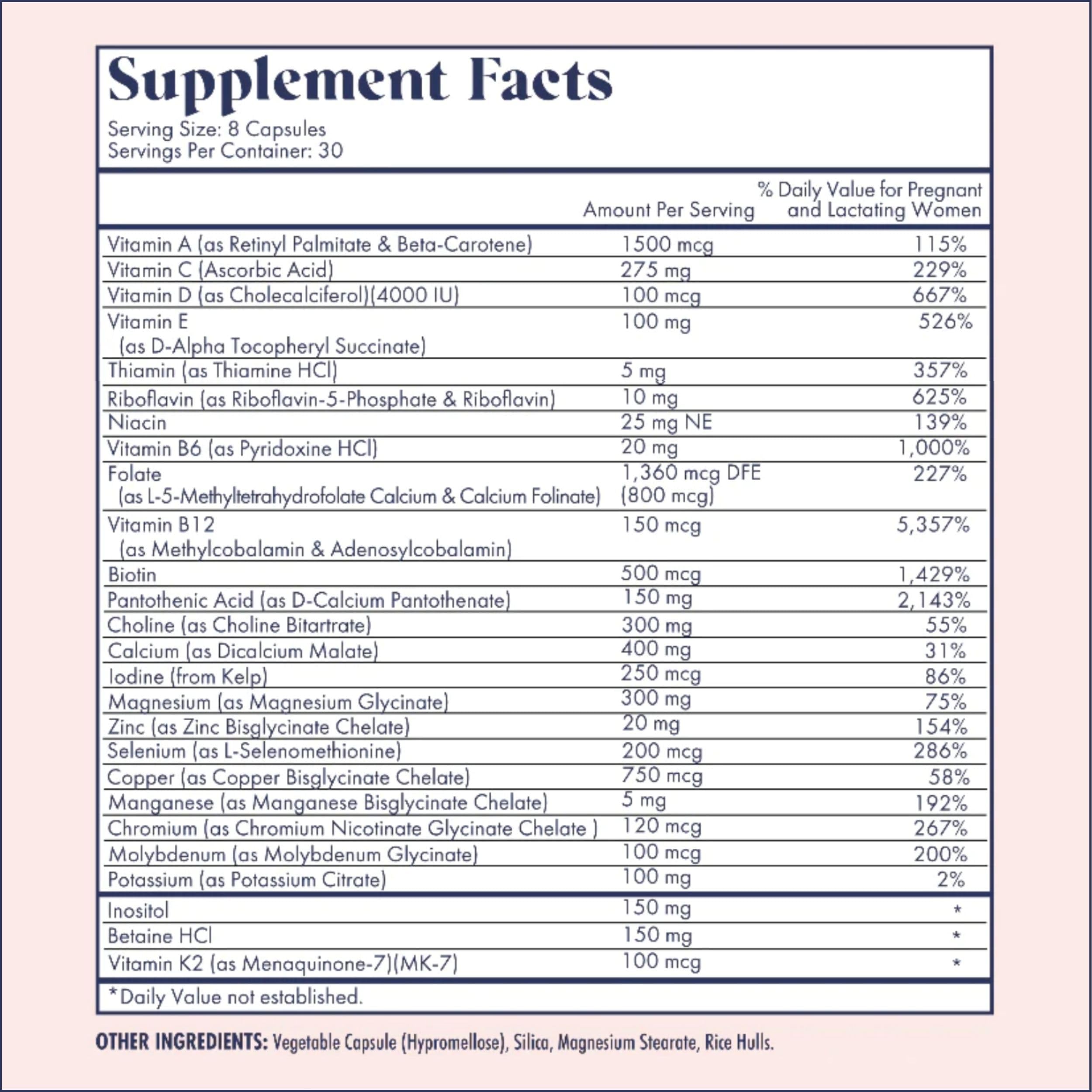 FullWell bottle close-up of ingredients panel highlights folate, choline, and chelated minerals.