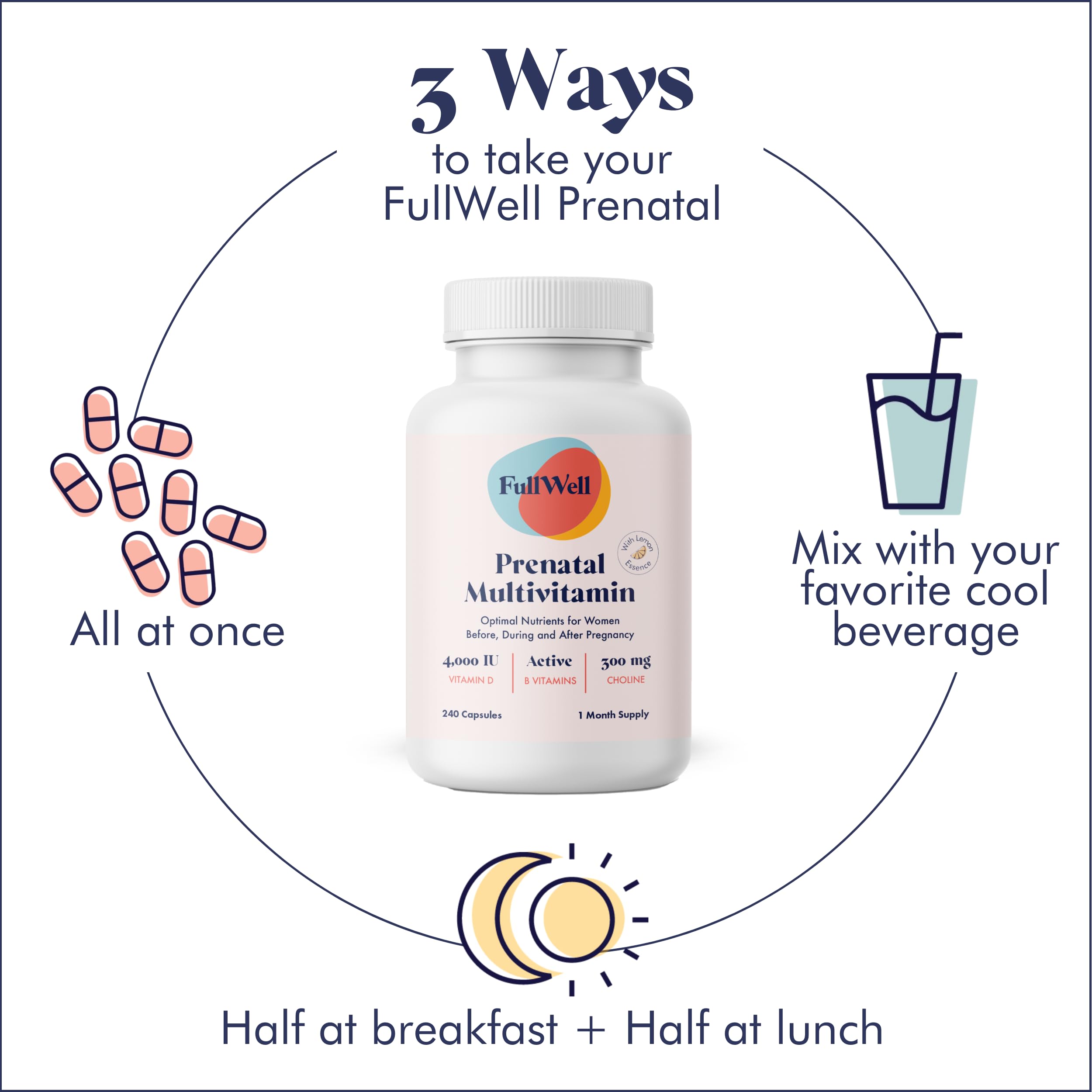 FullWell Prenatal Lemon close-up on capsule texture indicating bioavailability