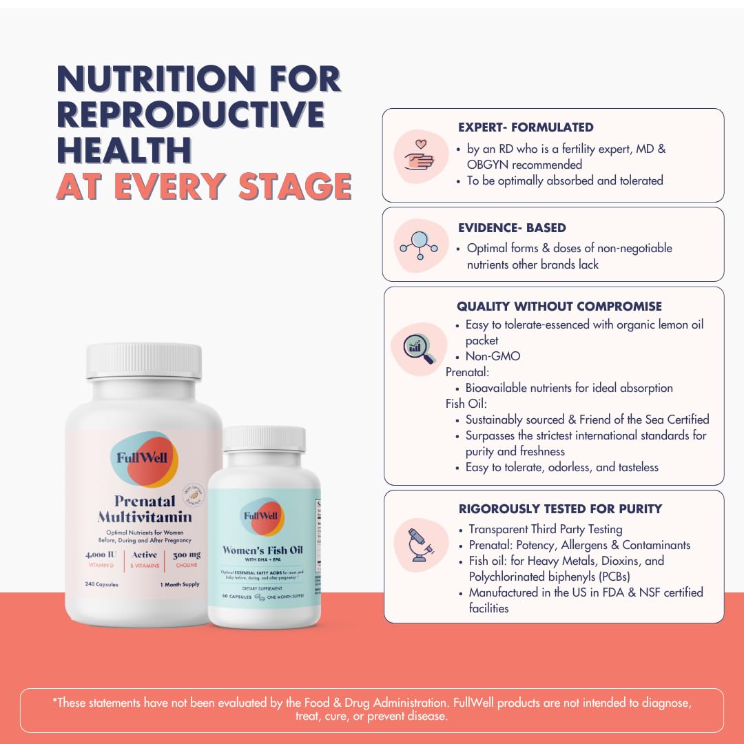 FullWell Prenatal Lemon + DHA omega-3 softgels emphasizing DHA and EPA content.
