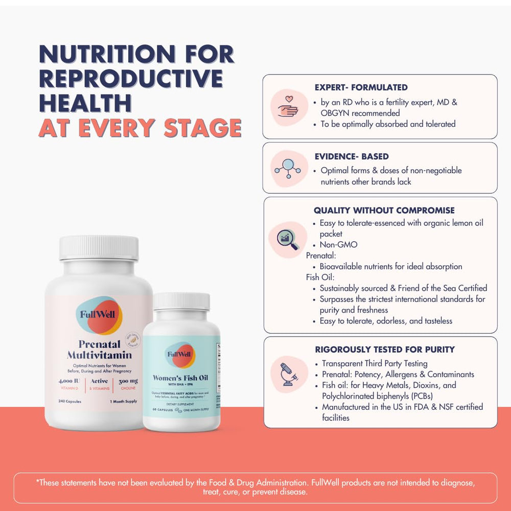 FullWell Prenatal Lemon + DHA omega-3 softgels emphasizing DHA and EPA content.